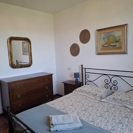Casa Di Rafi *